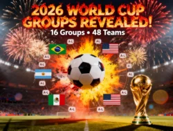 Netherlands vs Ecuador: Analisis Mendalam Menjelang Duel Memukau di Panggung World Cup 2026