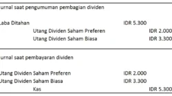 NIKL Tetap Cairkan Dividen di Tengah Laba Menipis: Ini Besarannya