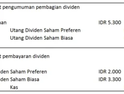 NIKL Tetap Cairkan Dividen di Tengah Laba Menipis: Ini Besarannya
