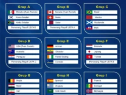 Norway vs Switzerland: Duel Epik Menentukan Nasib Piala Dunia 2026