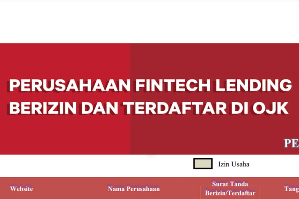 OJK Awasi Ketat Beberapa Fintech Lending Bermasalah, Siapa Saja?