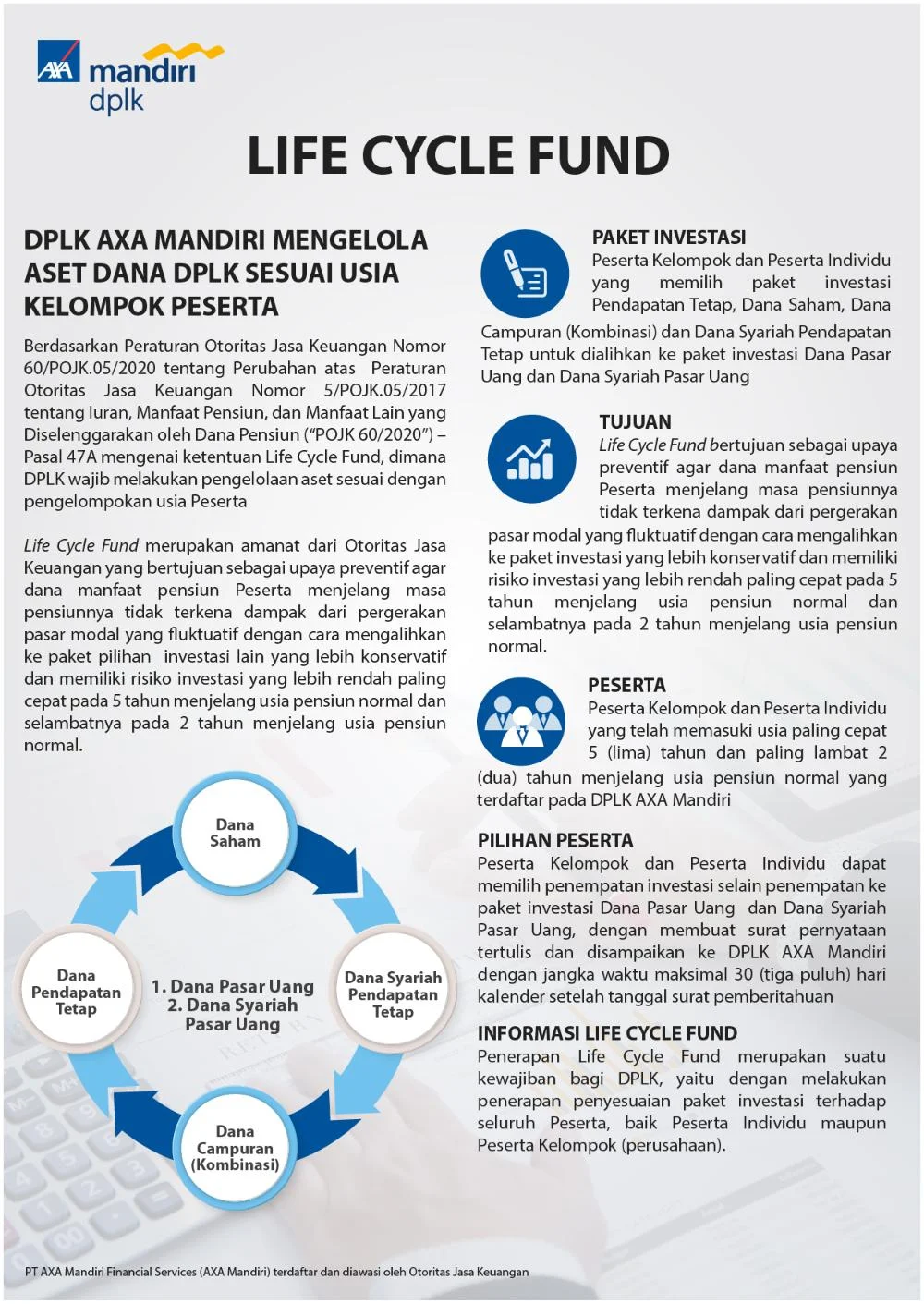 OJK Beberkan Tantangan Dana Pensiun Terapkan Skema Life Cycled Fund