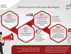 OJK Rencanakan Penghapusan Informasi Kredit Kecil di SLIK, BTN Soroti Banyaknya Faktor Kelayakan Debitur