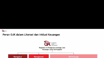 OJK Ungkap Tantangan Industri Keuangan Syariah: Dari Pengembangan Produk Hingga Literasi Masyarakat