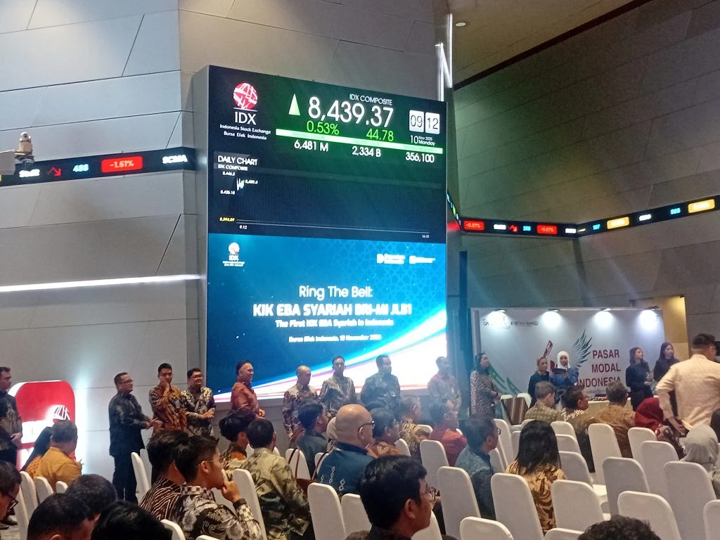 Outflow Asing di Saham Bank Kencang: Beban Berat Himbara dan Krisis Kredibilitas