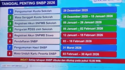 Panduan Lengkap SNPMB 2026: Jadwal, Cara Cek Hasil, dan Aturan Pakaian UTBK SNBT 2026