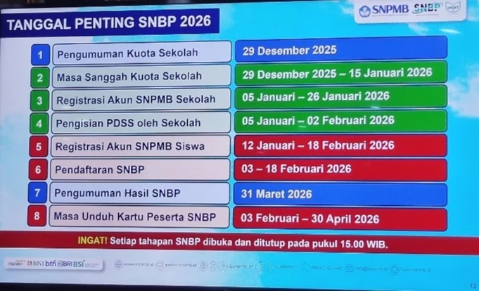 Panduan Lengkap SNPMB 2026: Jadwal, Cara Cek Hasil, dan Aturan Pakaian UTBK SNBT 2026