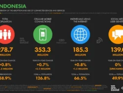 Papipul Menggebrak Dunia Bisnis: Dari Viral di Media Sosial hingga Menjadi Ikon Startup Indonesia