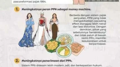 Paramadina Angkat Reformasi Pajak SDA, Windfall Tax Dinilai Kunci Keadilan Fiskal