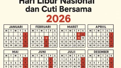 Paskah 2026: Pesan Dunia, Libur Panjang, dan Gejolak Harga Minyak Pasca Perayaan