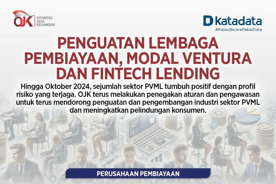 Pembiayaan Modal Ventura Tumbuh Tipis per Februari 2026, OJK Soroti Ini