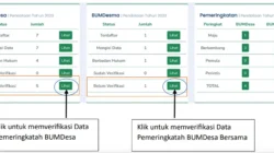 Pemeringkatan BUMDes 2026 Diperpanjang: Langkah Strategis Percepat Pembangunan Ekonomi Desa