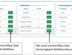 Pemeringkatan BUMDes 2026 Diperpanjang: Langkah Strategis Percepat Pembangunan Ekonomi Desa