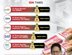 Pergeseran Gaji PPL ke Bank Himbara, “Membunuh” BPD Secara Sistemik