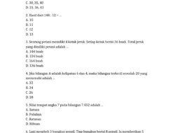 Persiapan TKA 2026: Contoh Soal Matematika SD, Kunci Jawab, dan Tips Efektif untuk Siswa