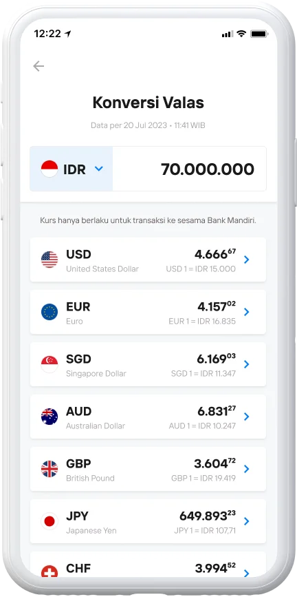 Pertumbuhan Rekening Valas di Bank Melebihi Nominal Simpanannya, Ini Kata Analis