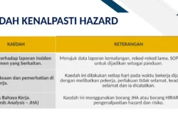 PMK Kopdes Dinilai Dorong Percepatan, Tapi Risiko Moral Hazard Tetap Ada