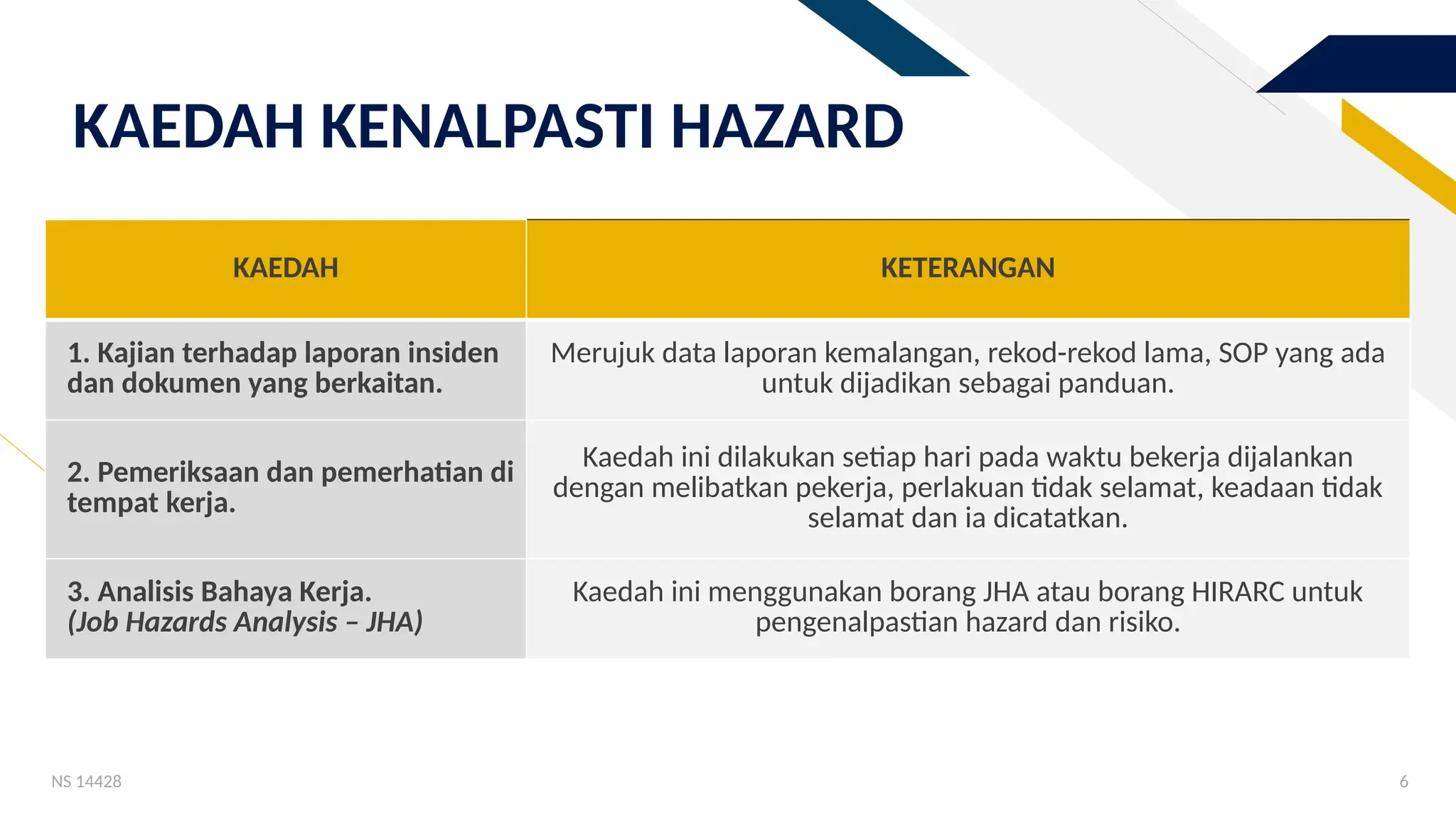 PMK Kopdes Dinilai Dorong Percepatan, Tapi Risiko Moral Hazard Tetap Ada