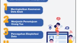 PP Tunas Goyang Instagram dan YouTube; Pakar IT Khawatir Pengguna Turun drastis