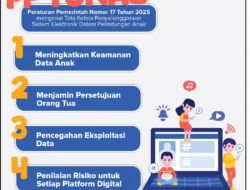 PP Tunas Goyang Instagram dan YouTube; Pakar IT Khawatir Pengguna Turun drastis