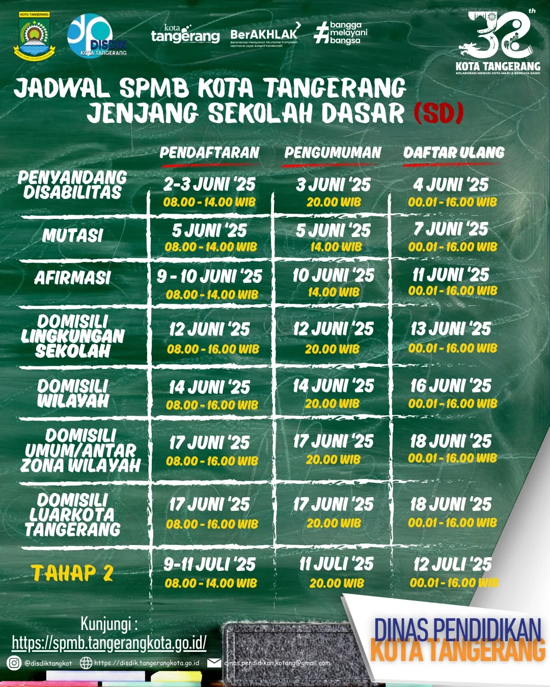 Pra-SPMB 2026: Server Siaga 24 Jam, Jadwal Lengkap, dan Pendampingan Serentak di NTB