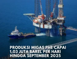 Produksi Migas PHE Tembus 1 Juta BOEPD, Percepatan Pengembangan Lapangan