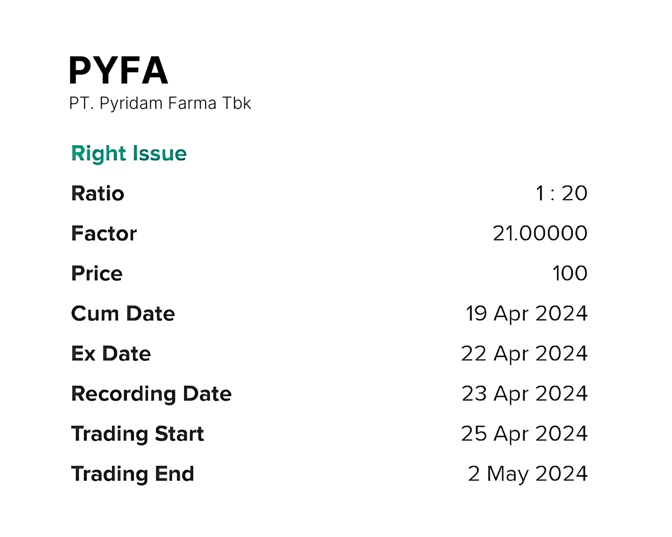 PYFA Siapkan Right Issue Jumbo 5,7 Miliar Saham, ini Penawarannya