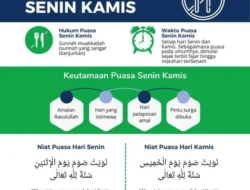 Rahasia Niat Puasa Senin-Kamis: Tata Cara, Arti, dan Keutamaan yang Jarang Diketahui