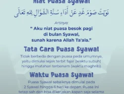 Rahasia Niat Puasa Syawal: Cara Tepat, Waktu Ideal, dan Keutamaan Setara Setahun