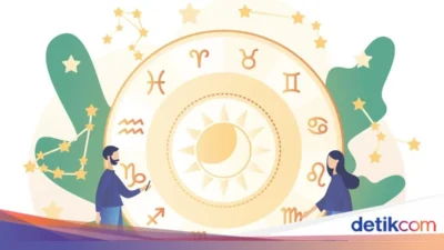 Ramalan Zodiak Minggu Ini (30 Maret–5 April 2026): Prediksi Karier, Keuangan, dan Asmara untuk Semua Tanda