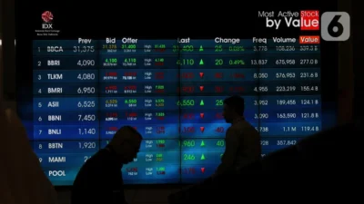 Rekomendasi Saham Pekan ini: PGEO, ASII, DSSA hingga ETF XIHD di Tengah IHSG Sideways