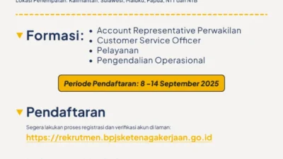 Rekrutmen BPJS Ketenagakerjaan 2026: Kesempatan Karir di Lapak Asik BPJS Ketenagakerjaan Go ID Dibuka Hingga 15 April