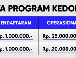 Rincian Lengkap Biaya UKT UNS 2026: Fakultas Kedokteran Tertinggi, Golongan Terendah Mulai Rp500 Ribu!