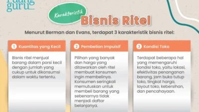 Ritel Teratas, Apa Saja yang Diborong Sepekan?