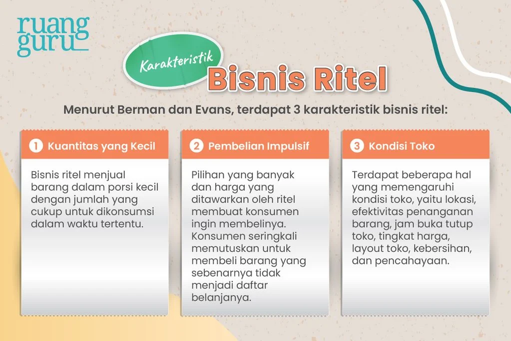 Ritel Teratas, Apa Saja yang Diborong Sepekan?