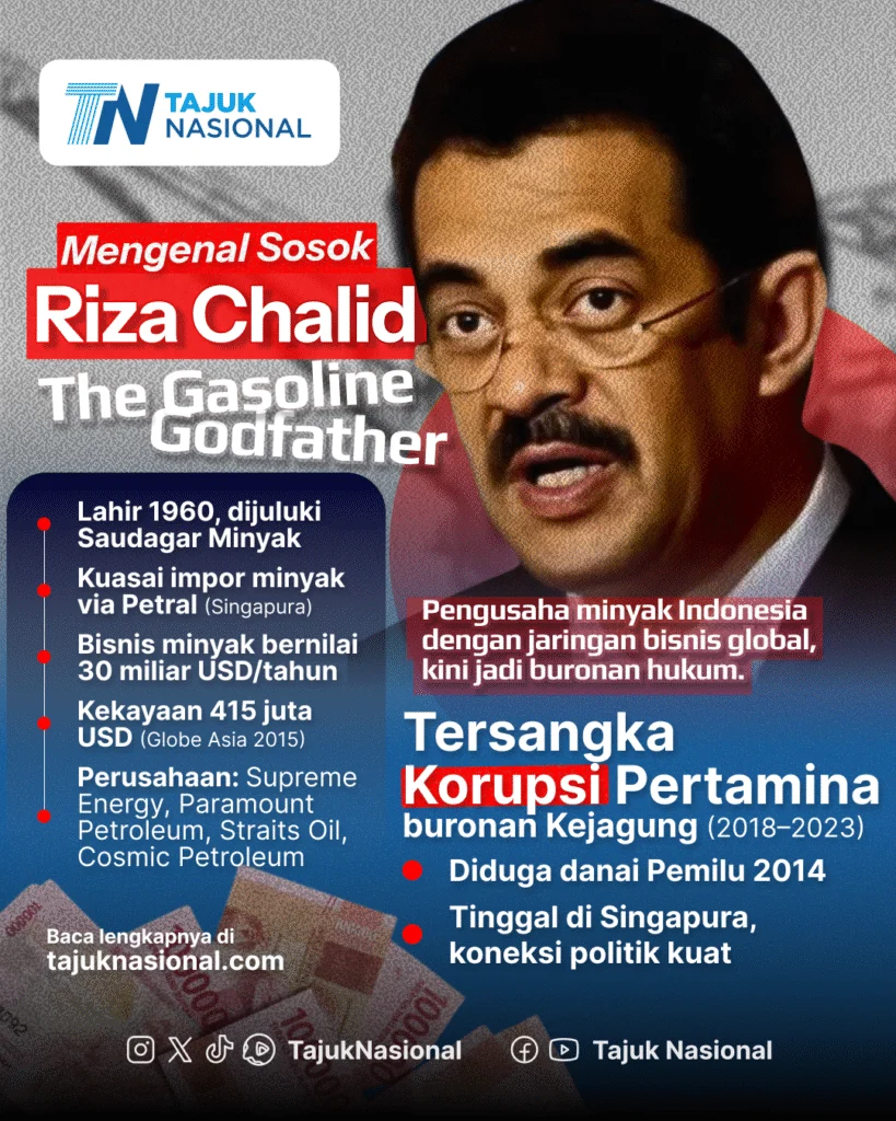 Riza Chalid: Dari Tragedi Helikopter hingga Sorotan Hukum Nasional