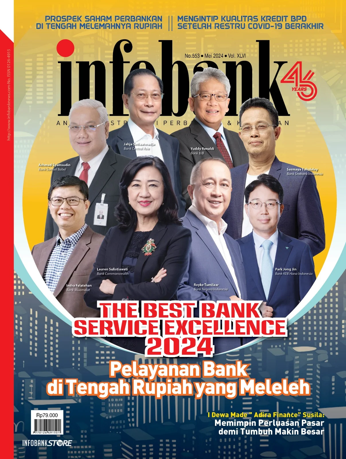 Rupiah Melemah, Bank Jaga Kualitas Kredit dan Perkuat Permodalan