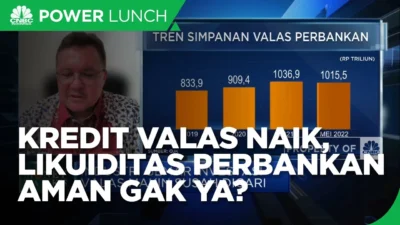 Rupiah Melempem, Permintaan Kredit Valas Perbankan Terbatas