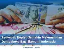 Rupiah Menguat Tipis, Dolar AS Melemah: Apa Penyebabnya dan Dampaknya bagi Nasabah Bank