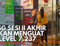 Saham ADMR Menguat di Akhir Pekan, Arah Selanjutnya Ditentukan Uji Level ini
