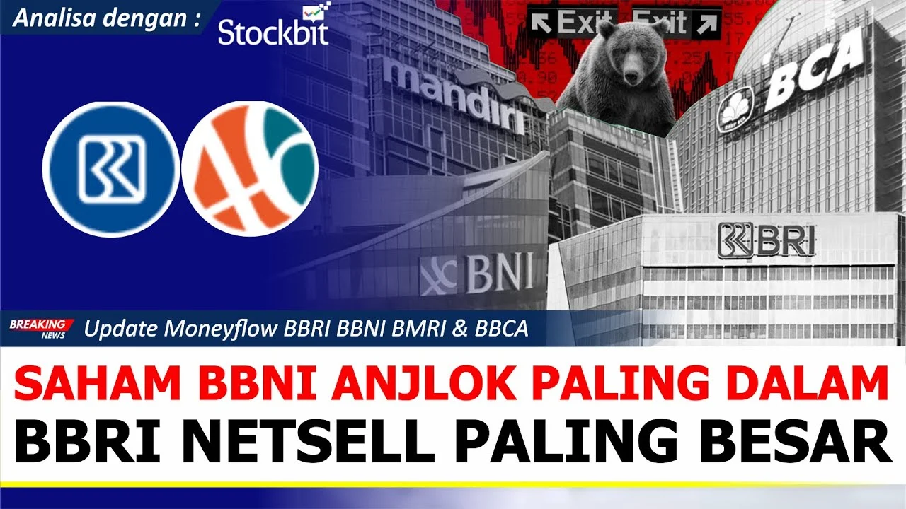 Saham BBCA Menguat, Sementara BMRI, BBRI, dan BBNI Melemah pada Kamis, 2 April 2026