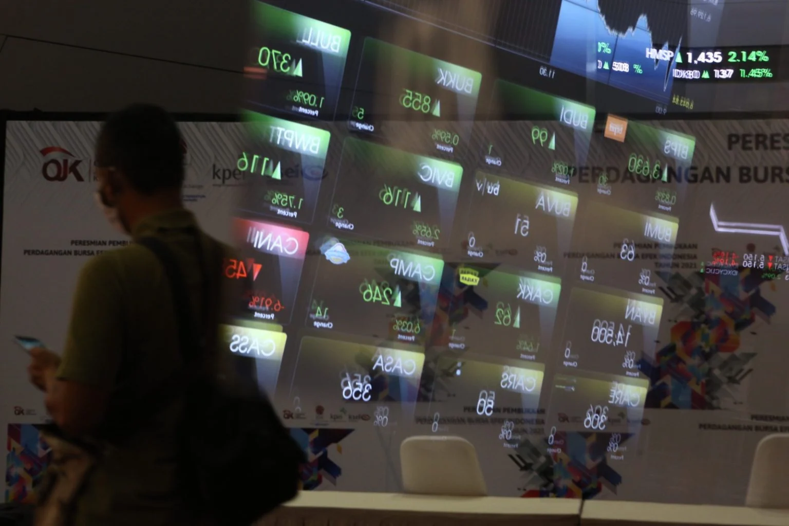 Saham BBRI Malah Merosot Saat Pengumuman Kinerja Kuartal I-2026