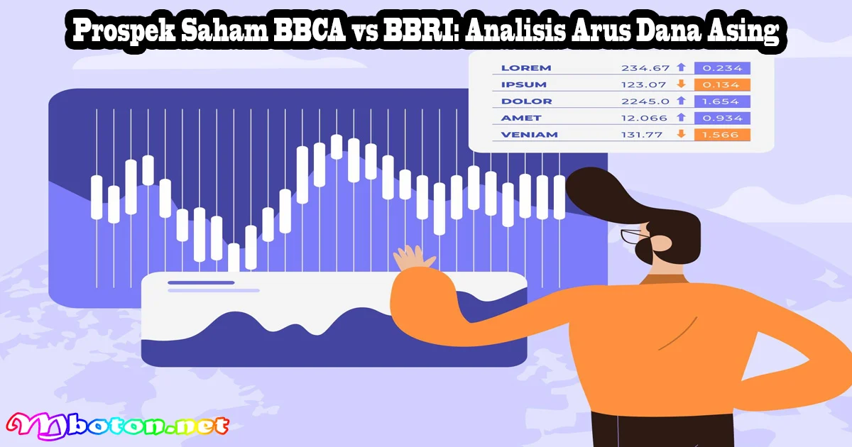 Saham BBRI Merosot Tajam, Apa Penyebabnya? Analisis Lengkap dan Prospek ke Depan