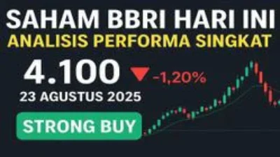 Saham BBRI Turun Tipis, Apa Sinyal Beli di Tengah Koreksi IHSG?