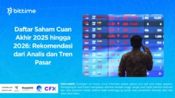 Saham BBTN Catatkan Kinerja Positif pada Kuartal I-2026, Begini Saran Analis