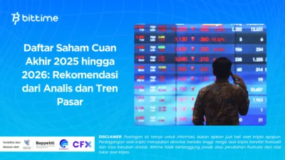 Saham BBTN Catatkan Kinerja Positif pada Kuartal I-2026, Begini Saran Analis