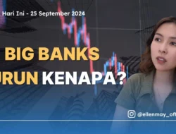 Saham Big Bank Kompak Turun Tipis di Sesi Pertama Rabu (15/4), Ini Penyebabnya