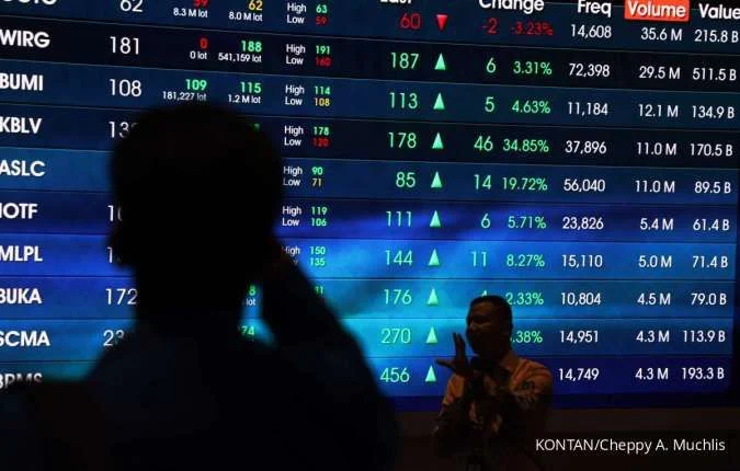 Saham Big Banks Kompak Melemah pada Perdagangan Hari Ini, Senin (6/4/2026)