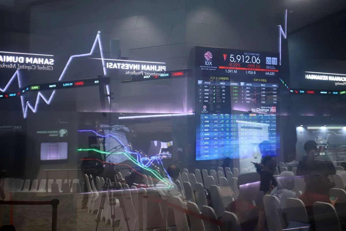 Saham Big Banks Mayoritas Menghijau pada Pembukaan Pasar Awal Pekan Ini (20/4/2026)