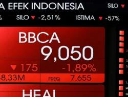 Saham Big Banks Melemah Lagi, BBCA Paling Banyak Dijual Asing Pada Kamis (9/4/2026)